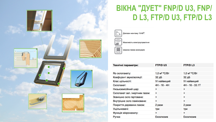 Slide background
